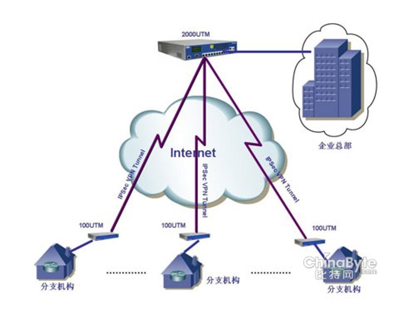 软件定制开发:打造个性化解决方案的时代趋势